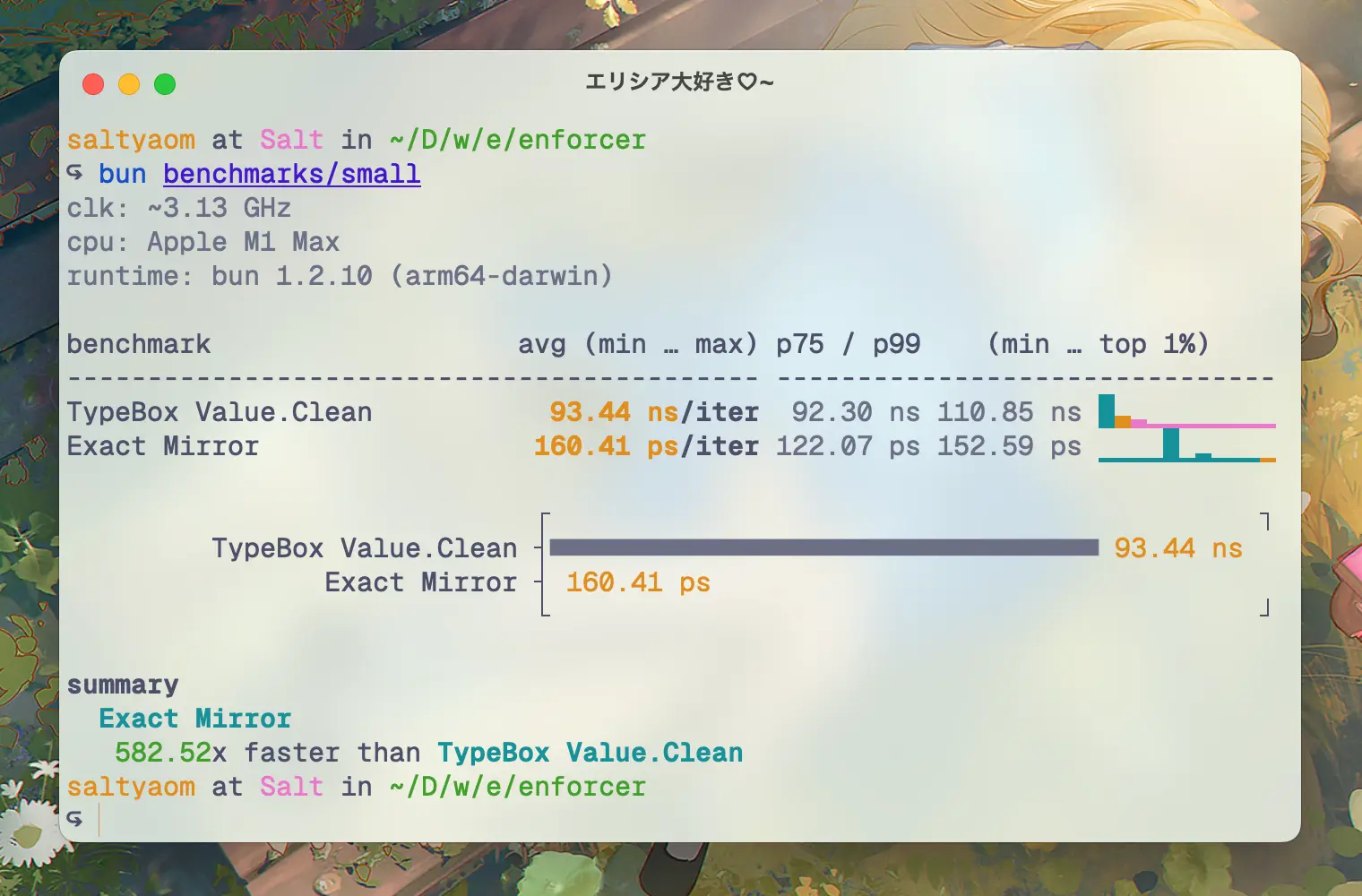 Exact Mirror 在小型数据上运行，比 TypeBox Value.Clean 快 582.52 倍